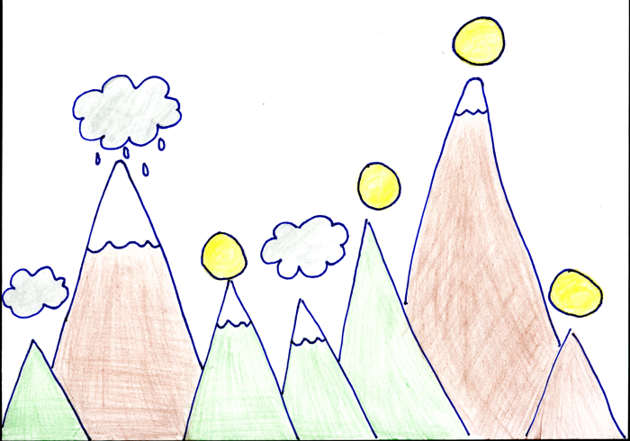 hand illustrated seven mountain peaks representing the days of the week. Peaks are colored in either brown or green have clouds or suns and snow determined by the student's social media use data