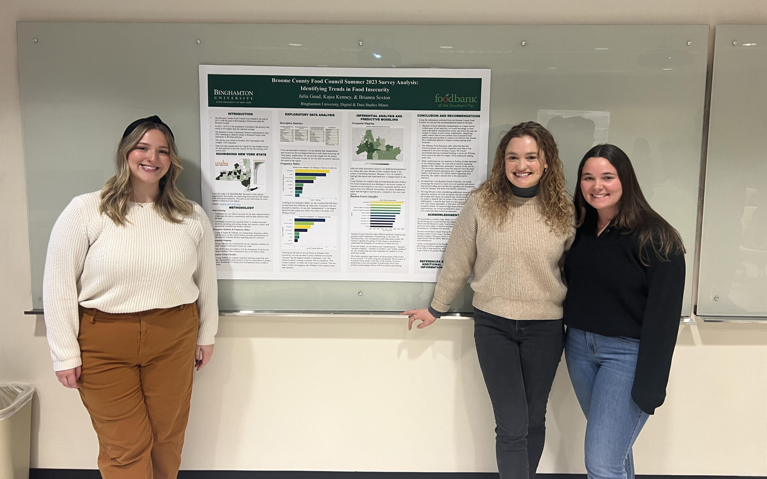 Brianna, Julia, and Kajsa stand in front of their poster as part of their class presentation in DiDa 425