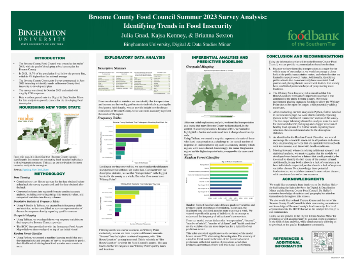 Kenney, Gnad, and Sexton's poster showing the results of their study as described in the article.